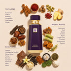 French Avenue Cocoa Morado EDP 100ml