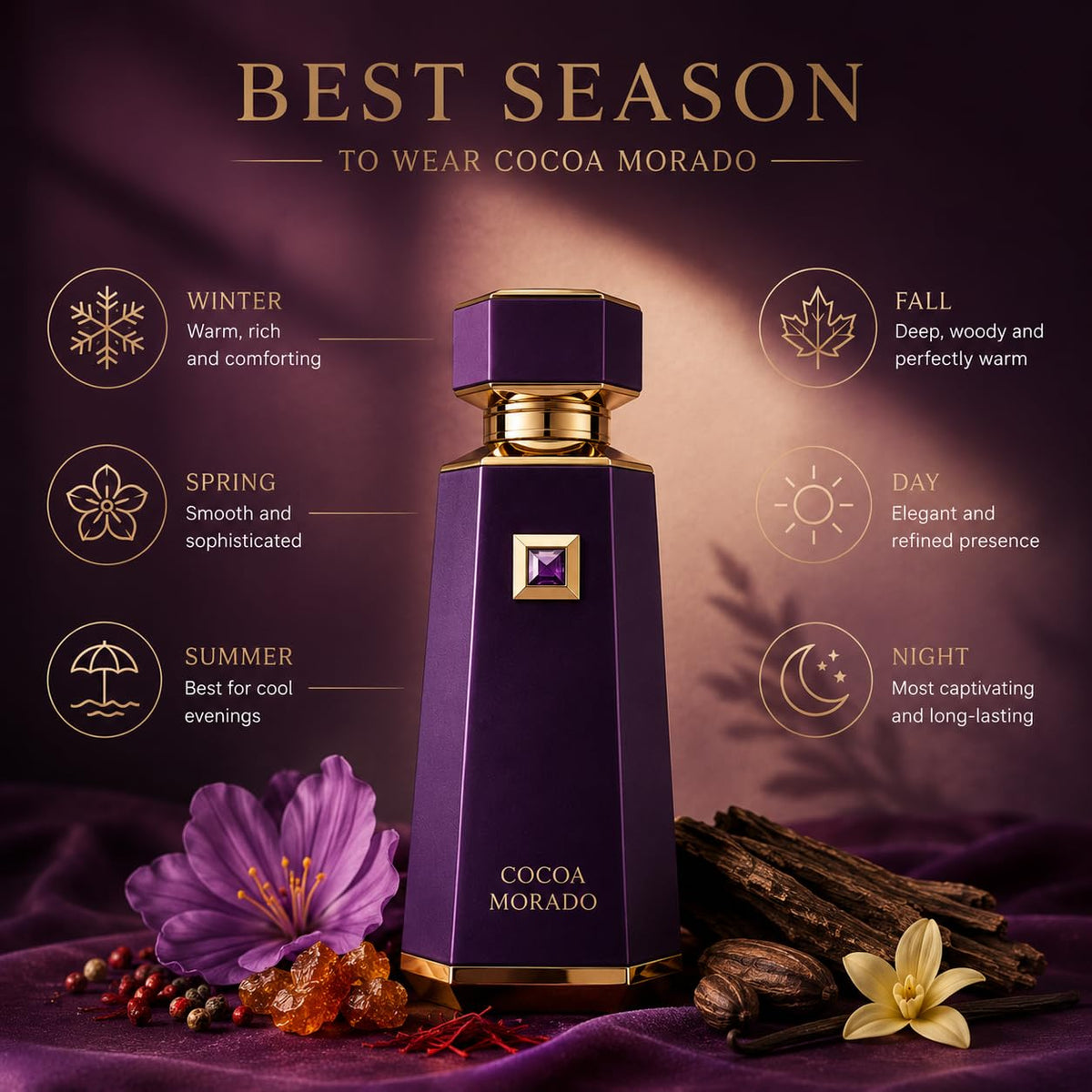 French Avenue Cocoa Morado EDP 100ml