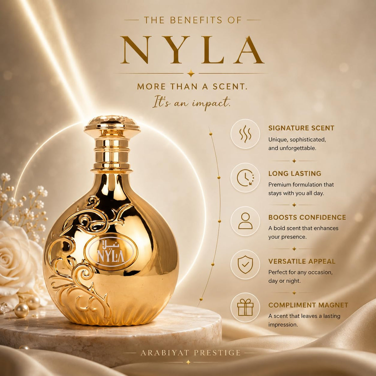 Arabiyat Prestige Nyla Eau De Parfum, 80ml