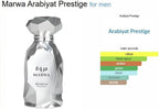 Arabiyat Prestige Marwa Eau de Parfum, 100ml Perfume, Silver For Men